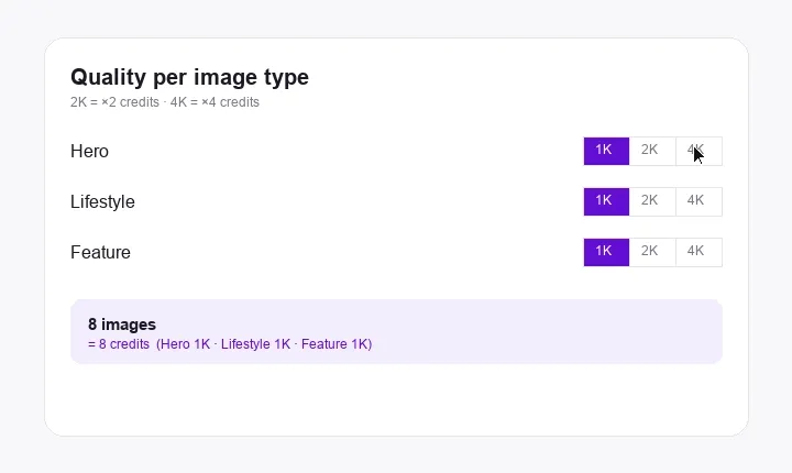 Per-type quality selector